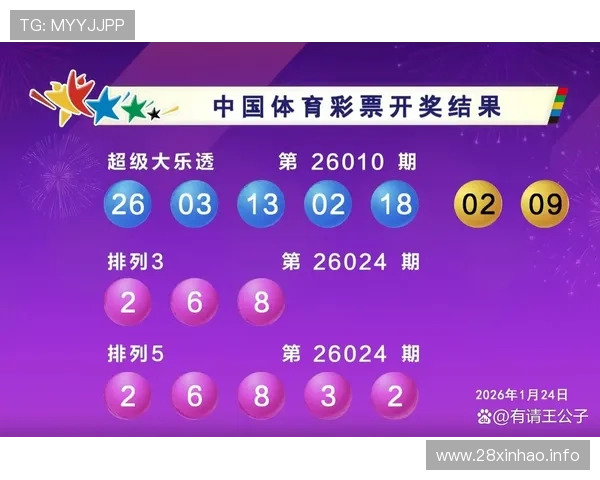 锋大乐透最新开奖结果今日揭晓，大奖花落谁家？